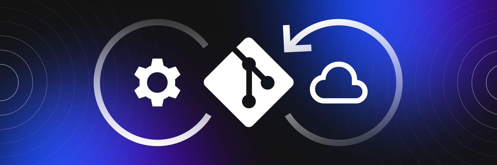 Why You Should Embrace GitOps